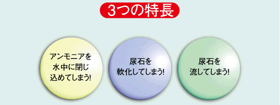 ３つの特長／アンモニアを水中に閉じ込めてしまう！尿石を軟化してしまう！尿石を流してしまう！